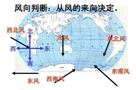 西北風 意思|西北风